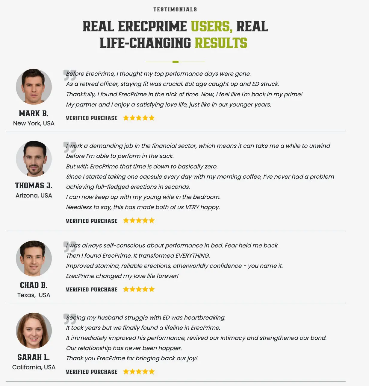 ErecPrime Customer Reviews